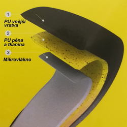 Tenis omotávky DUNLOP PRO PU Grip 24 ks